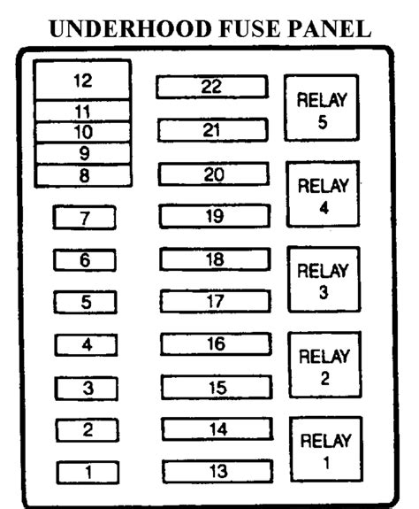 1995 f350 power distribution box diagram